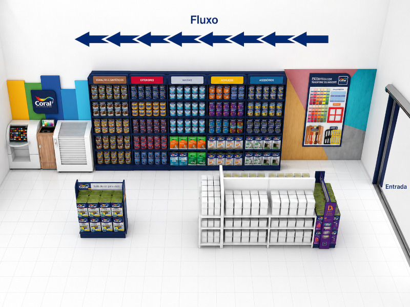 Ilustração do fluxo de atendimento e escolha de cores na CEC.